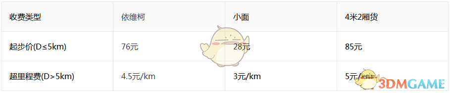 习近平访问金砖国家新开发银行